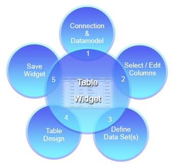 Tablewidget.png