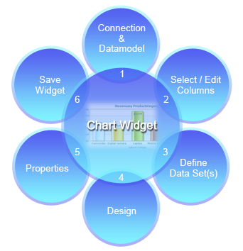 chartwidget.png