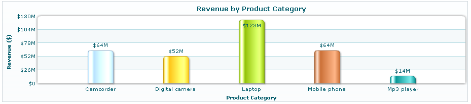 samplechart.png